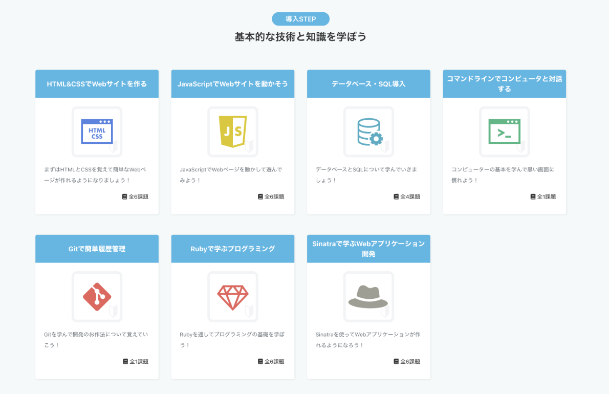 RUNTEQカリキュラムの導入STEP