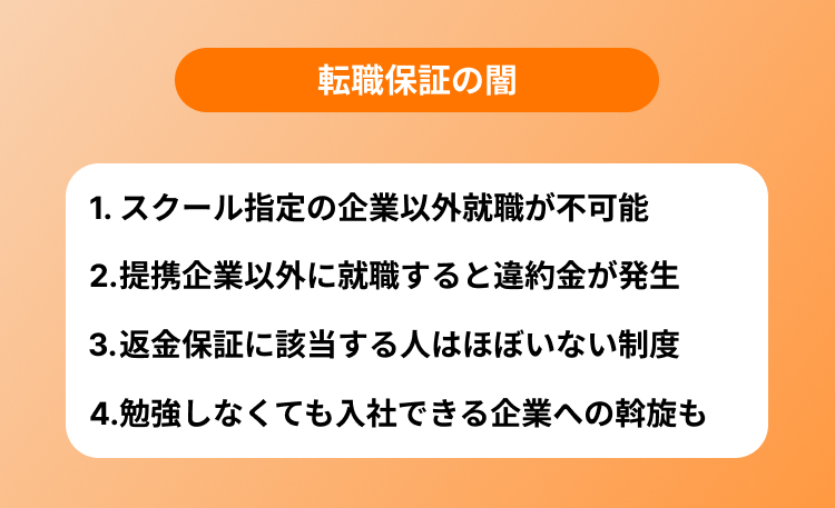 転職保証の闇