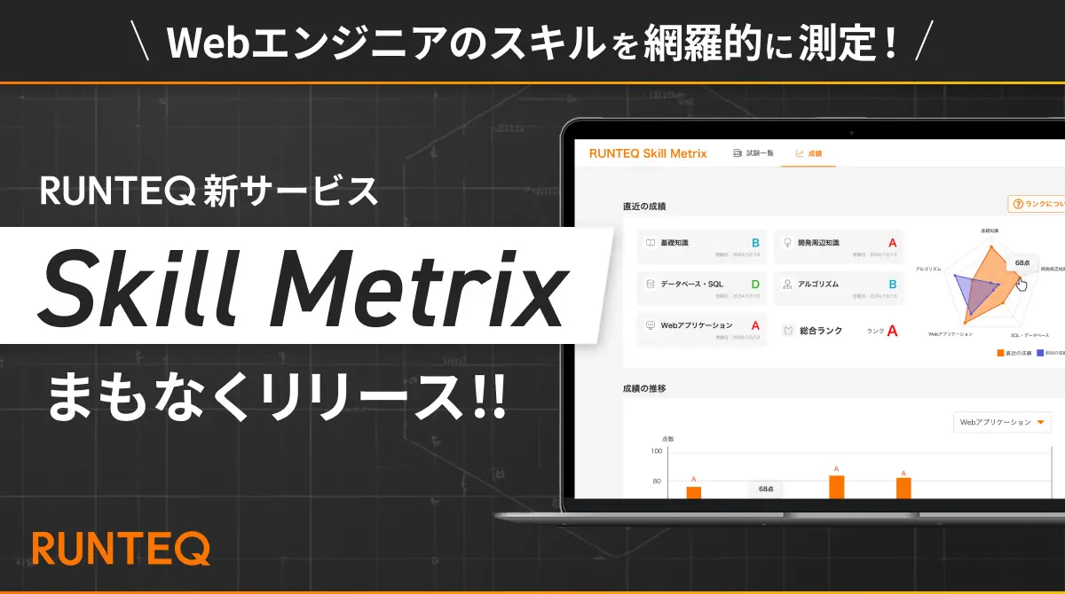 Skill Metrix