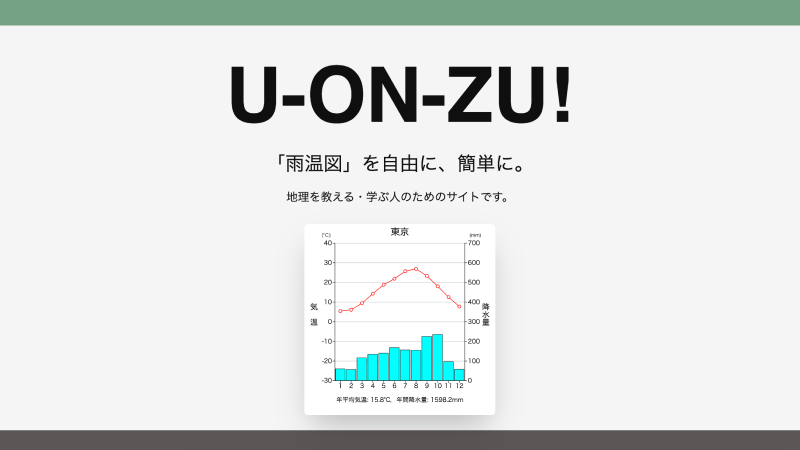 U-ON-ZU!
