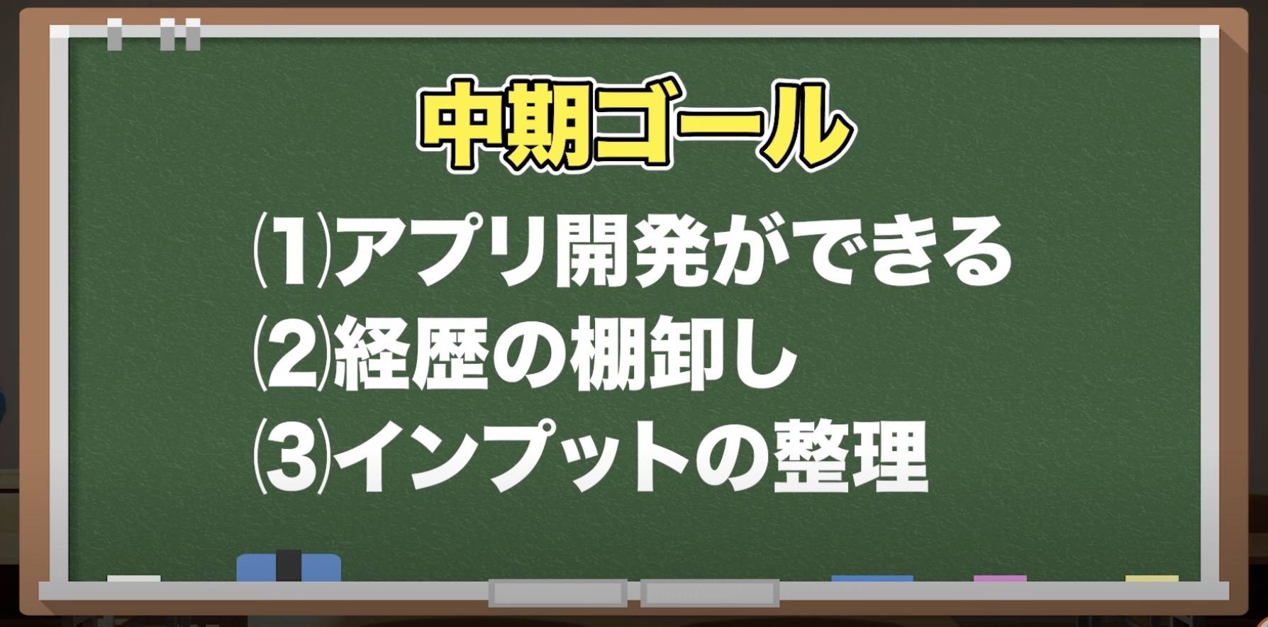 中期ゴール