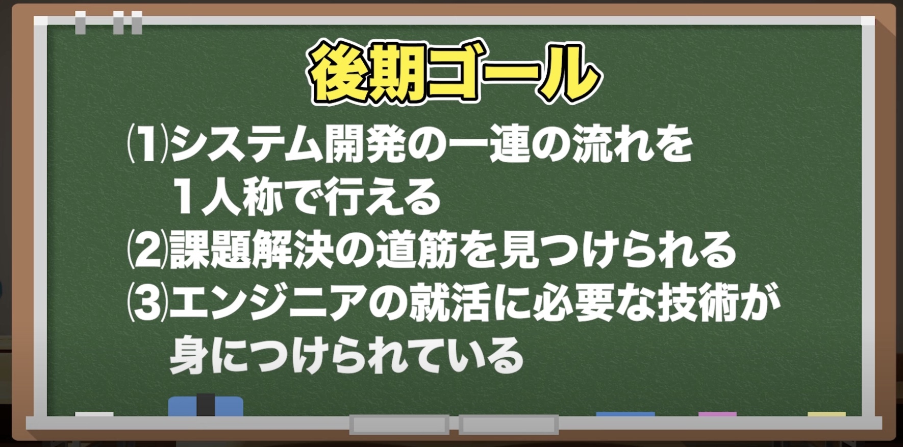 後期ゴール