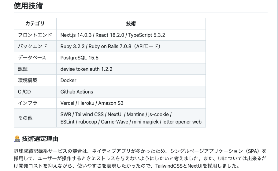 README
