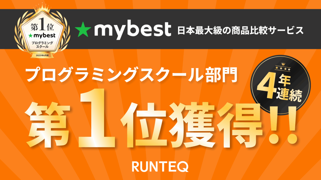 マイベスト1位