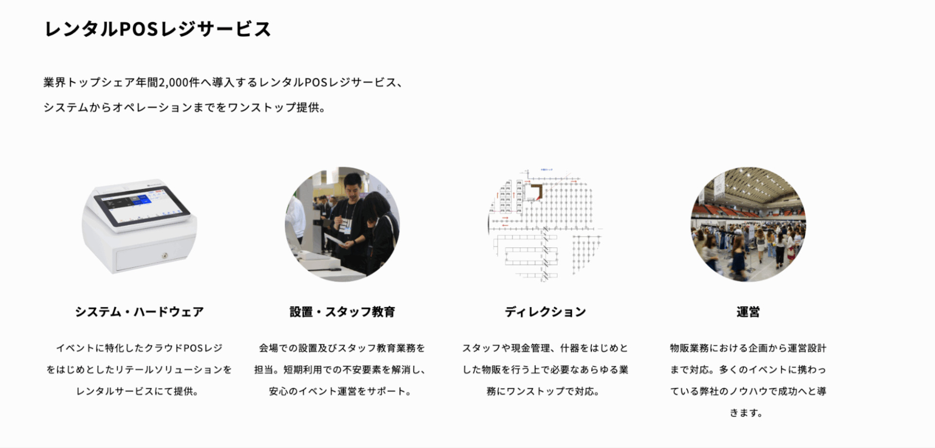 ユニエイム