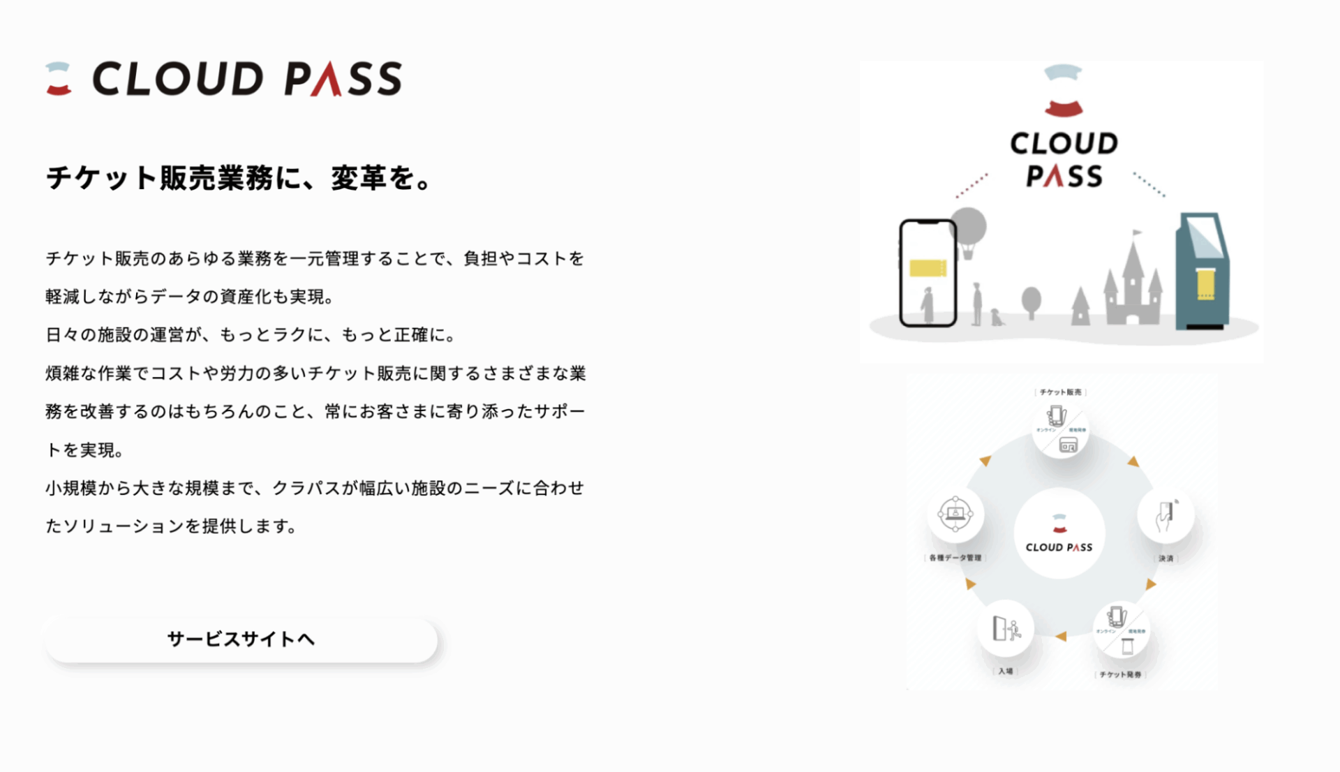 ユニエイム
