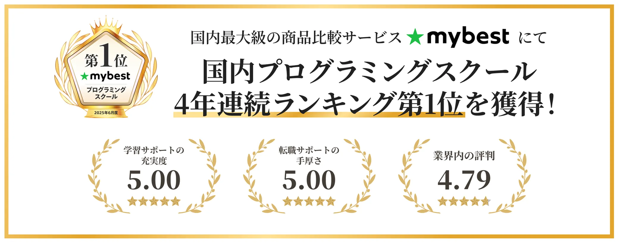 学習サポートの充実度5.00 転職サポートの手厚さ5.00 業界内の評判4.79