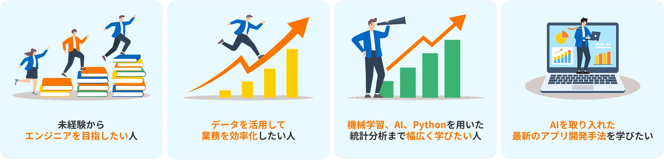 RUNTEQはこんな人にオススメ！