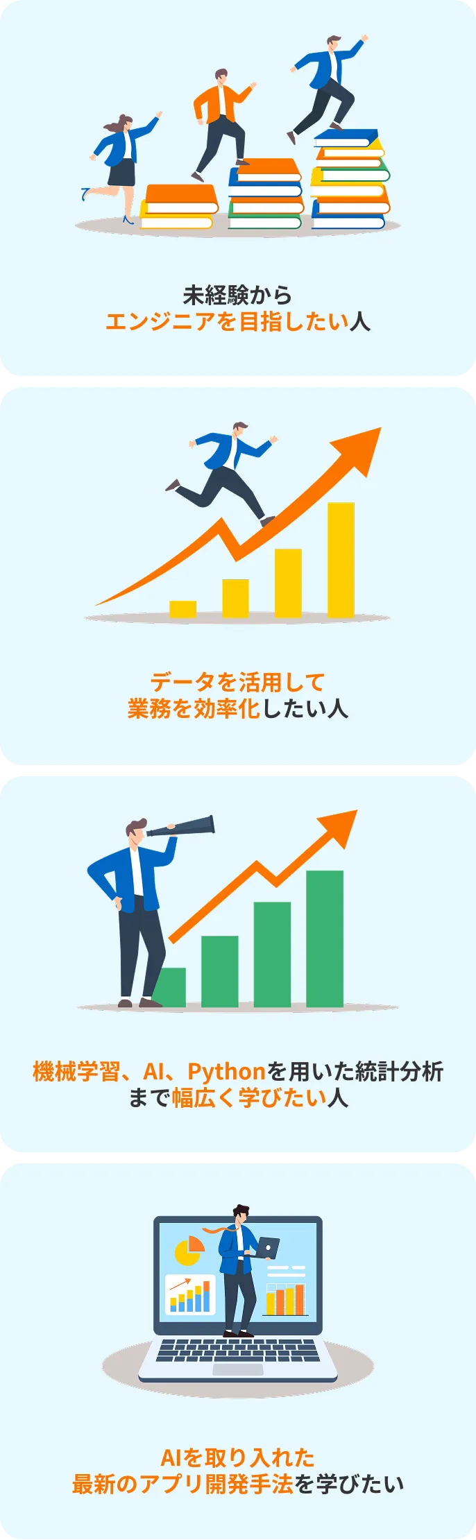 RUNTEQはこんな人にオススメ！